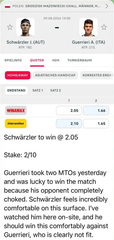 Real tennis pick from the Bet4u Telegram channel
