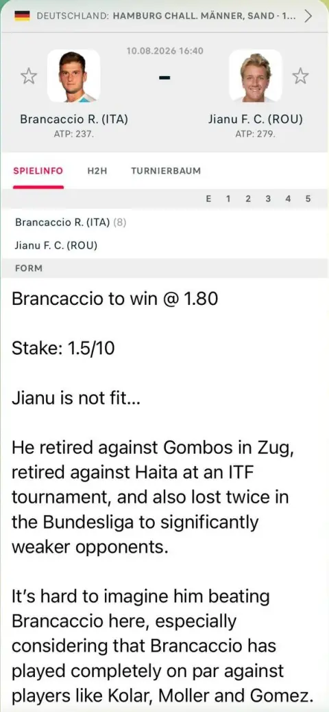 Real tennis pick from the Bet4u Telegram channel