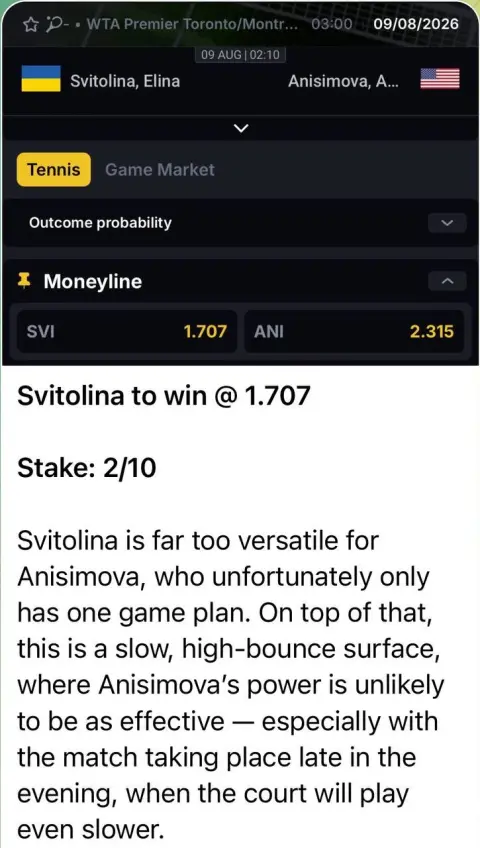Real tennis pick from the Bet4u Telegram channel