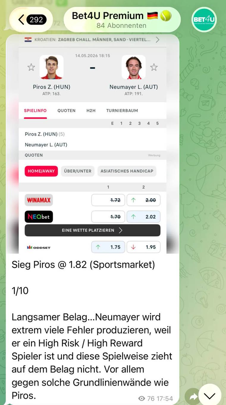 Real tennis pick from the Bet4u Telegram channel